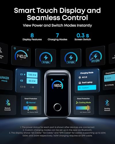 Image of Anker Prime Charger,160W 3-Port Compact GaN USB C Charger Block,Smart Display and Touch Control,Up to 140W Single‑Port Charging,for MacBook Pro,Laptop,iPhone 17 Series(Cable Not Included,Non-Battery)