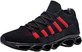 Nuestros zapatos de trabajo están diseñados para cumplir con el trabajo en todas las industrias. Desde la sanidad hasta la restauración, pasando por la construcción y la industria.