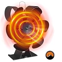 Sentasi 2025 Ofenventilator ohne strom 6 Flügel Leiser Kaminventilator mit Thermometer,Stove Fan for Fireplace,Hitzebetriebener kaminlüfter Kamin Ventilator für Kaminofen/Ofenrohr/speckstein
