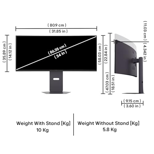 Product Variant View