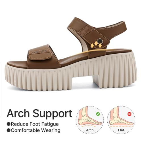 Image of UBFEN Womens Platform Sandals Chunky Wedge Heel Comfortable Arch Support | Lightweight Block Heel, Adjustable Straps, Soft Cushioned Footbed for Dressy, Casual, and Summer Wear