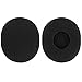 Geekria QuickFit Foam Replacement Ear Pads for Logitech H800 Headphones Ear Cushions, Headset Earpads, Ear Cups Cover Repair Parts (Black)