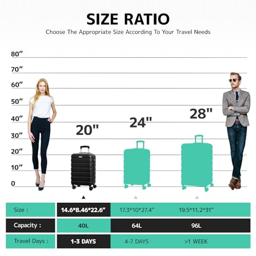 Image of AnyZip Luggage PC ABS Hardside Lightweight Suitcase with 4 Universal Wheels TSA Lock 20 24 28 Inch, Black, 20 inch Carry-On, Solid