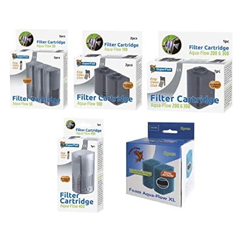 Superfish Aqua Flow 50 Easy Click Cartridge (3Pk) Cover