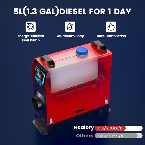 Standheizung Hcalory 12V 8kW Diesel Lufterhitzer für Fahrzeuge