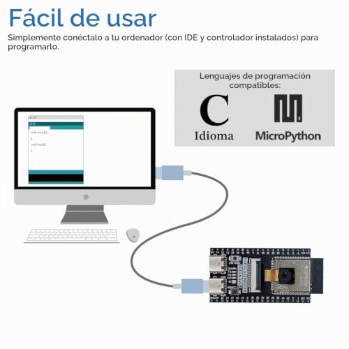 Miniatura 2 de Freenove Esp32-S3 Esp32 S3 Cam Board, Dual-Core 32-Bit 240 Mhz Microcontroller, Onboard Camera Wireless, Python C Code, Example Projects Tutorial