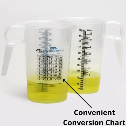 32Oz (1 Quart) Measure Pitcher With Convenient Conversion Chart – Extra Strong Food Grade – Great For Cooking, Home Hobbies, Shop Oil And Fluids, Spa Chemicals With High Chemical Resistance By Turnah #TOP1