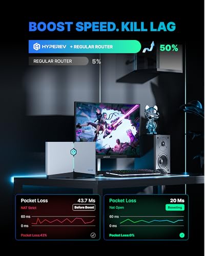 Image of Gaming Router WiFi 6: PC, PS5, Xbox, Switch | 90 Days Free GearUP Booster | 2402 Mbps Dual Band (5G /2.4G) | LAN /WiFi Connection | Internet Optimiser for Games
