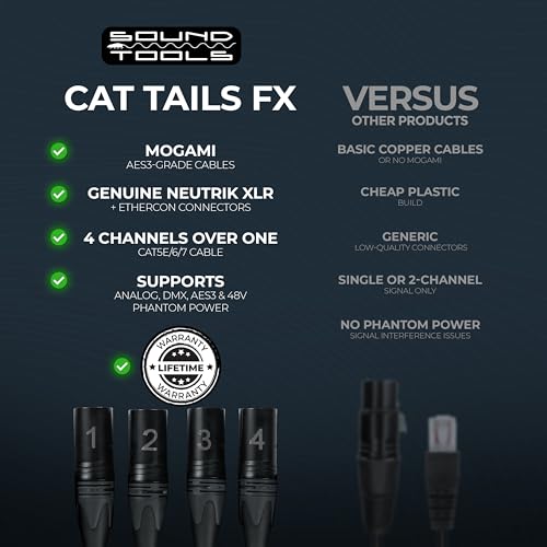 SoundTools CAT Tails Male – 4 Channel Male XLR to RJ45 Adapter – Analog Audio Over CAT5e/6/7 – Neutrik Connectors – Mogami AES3 Grade Cable – Durable Aluminum Housing for Stage, Studio & Live Sound by Sound Tools - Image 6