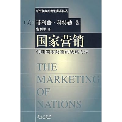 national marketing: a strategic approach to the creation of national wealth