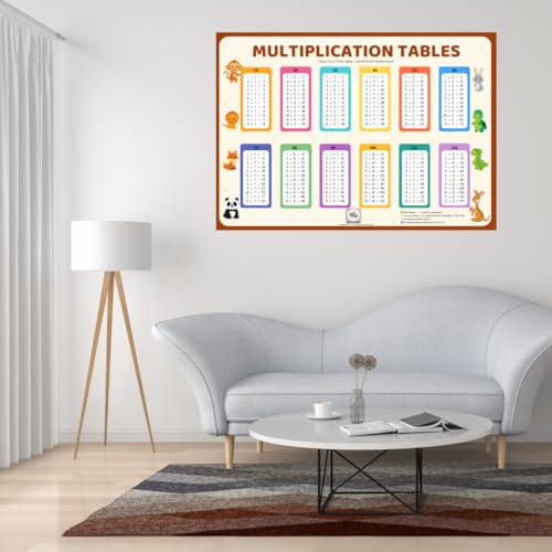 Image of Multiplication Table Poster - Fun Educational Math Chart with Snakes and Ladder Game based Theme - 1 to 12 Times Table Learning for Classroom, Homeschool or Bedroom - A3 Laminated Wall Poster
