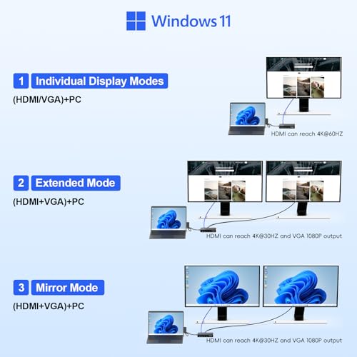 New MS Surface Dock 2, 11-in-1 Surface Pro Docking Station 4K@60HZ HDMI+VGA, Surface Docking Station for Surface Pro 11/10/9/8/X/7/6/5/4/3, Surface Laptop 6/5/4/3/2/1, Laptop Go 3/2/1, Book by MTAKYA - Image 3