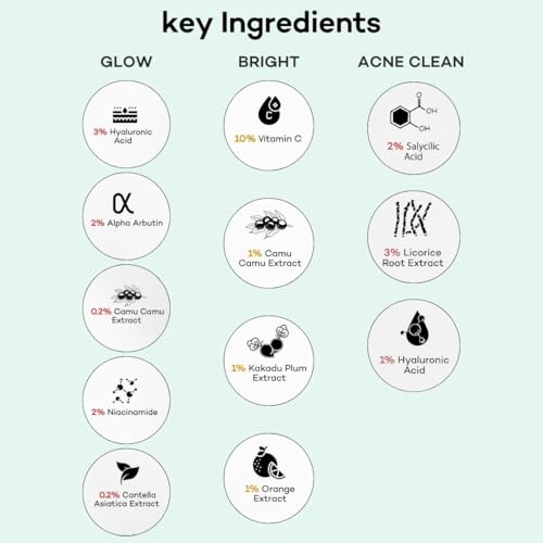 Image of R.O.A Skincare face serum trio for Skin Texture Repair and improved Barrier Health | Power of 15 active ingredients in 3 face serums for youthful glow and improved texture