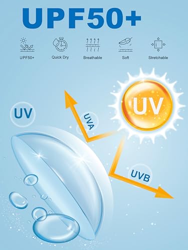 3 Pack Men's Dry Fit Shirts, Moisture Wicking, UPF 50+ Sun protecrion Shirts for Men Casual Athletic T-Shirts4