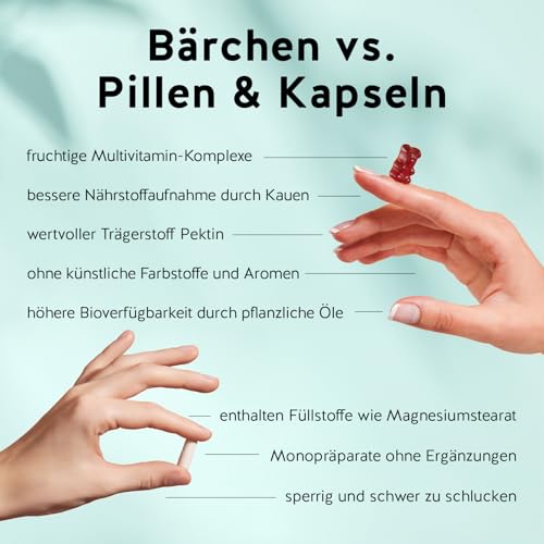 Snack Smart Appetit Control Gummibärchen – mit Chrom & Cholin, mit Pflanzenextrakten – 60 Stück (1 Monat Vorrat) – Vegan, Ohne Zugesetzten Zucker – Bears with Benefits