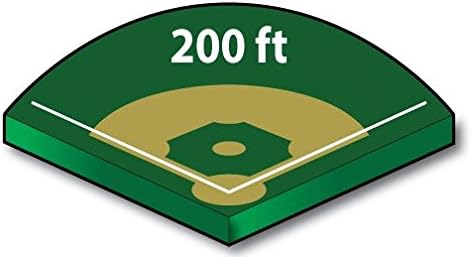 Baseball Field Foul Lines Markers - Portable Field Lines
