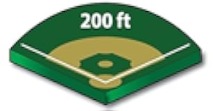 Baseball Field Foul Lines Markers - Portable Field Lines