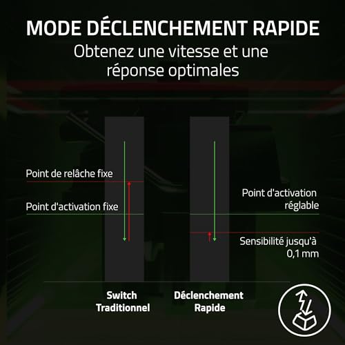 Razer Huntsman V3 Pro TKL clavier AZERTY compact pour optimiser vos scores - 6