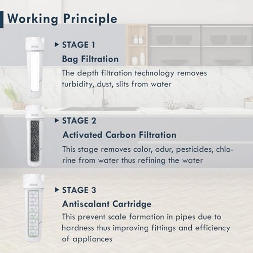 Image of Bepure MF3 Whole House Filtration System| 3 Stage Filtration with Sediment, Activated Carbon & Antiscalant Filters| Main Line Filter| Reduce Turbidity, Chlorine Mud, Smell, scales due to hardness