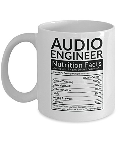 Audio Engineer Coffee Mug