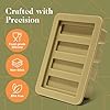 HomeCannaKit - All-Inclusive Herbal Infused Butter Kit, DIY Herbal Butter Maker, Butter Molds Silicone for Butter Sticks