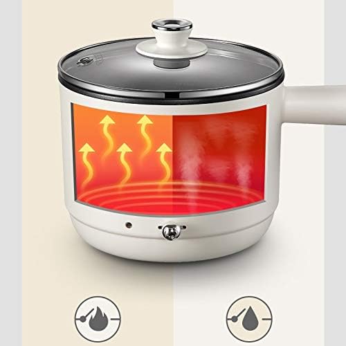 Olla Eléctrica Pequeña Multifunción PNAWLLCF 1.2L 600W miniatura 7