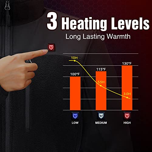 TIDEWE Women’s Heated Jacket Fleece with Battery Pack, Rechargeable Coat for Hunting (Black, Camo, Size S-XXL)2