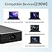 Dongerdi 230W 240W Charger Fit for MSI Stealth A16 16 17 GS77, Alpha 17 C7V, CreatorPro 16, Creator A16 16 Z16, GE66 GE76 Raider, GP66 GP76 Leopard, WE76, 100–240V Global Power Adapter Supply, USB–Tip