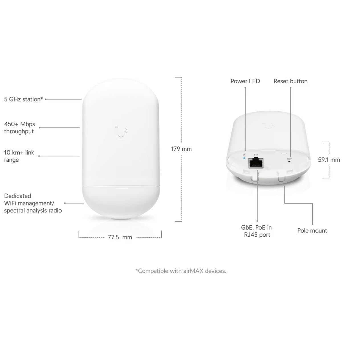 Ubiquiti Nanostation 5ac Loco 450 Mbit/s Bianco Supporto Power Over Ethernet [poe] (ubiquiti NS-5acl Nanostation Ac Loco 5ghz 13dbi Airmax Outdoor wi
