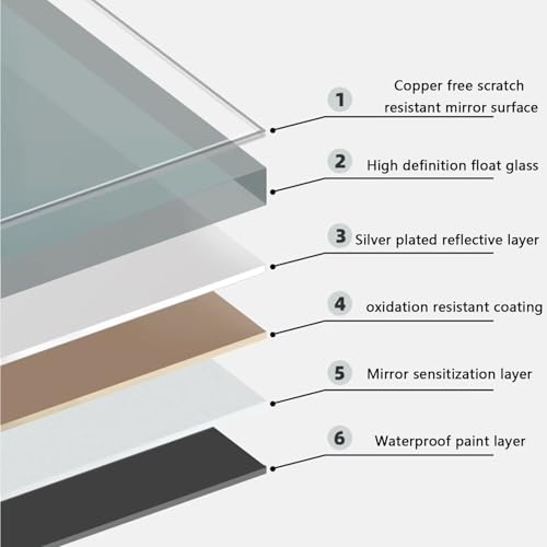 Grand miroir de maquillage LED dimmable et connecté avec commande tactile - 7