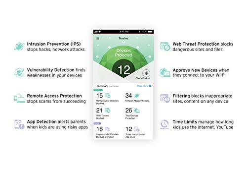 Trend Micro Home Network Security Firewall Device - Prevent Privacy Leaks, Parental Controls, Content Filtering, Protects from Hacker Viruses & Malware - 1 Year Security Subscription