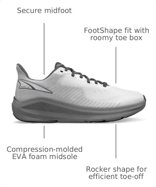 Image of ALTRA Women's Experience Form Road Running Shoe