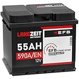 LANGZEIT Batterien