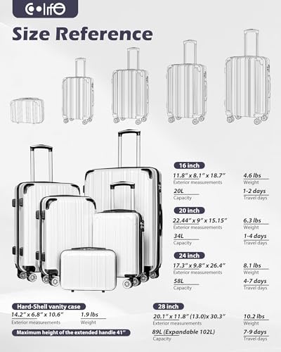 Coolife Luggage Sets, 5 Piece Durable Suitcase, Lightweight Carry on Luggage with PC+ABS Hardshell, Dual Spinner Wheels, TSA Lock and YKK Zipper (white grid new, 5 piece set)