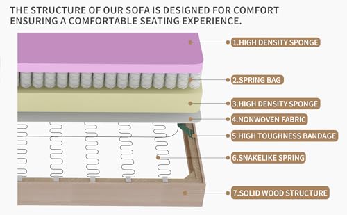SILKIR Mid-Century Modern Small Spaces Comfy Living Room,Office,and Apartment,Loveseat Couch Sofas, 58 Inches, Khaki - Thumbnail 6
