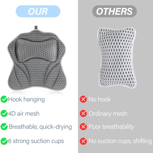 Zikenis Badewannenkissen mit 2 Starken Saugnäpfen, Badekissen für Badewanne mit 4D-Air-Mesh-Technologie, Badewannenkissen Nacken mit Ergonomischer Passform für Nacken Rücken, Badewanne und Home Spa