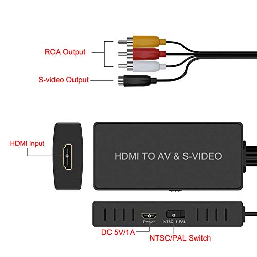 image for Dingsun HDMI to SVideo Adapter, HDMI to AV CVBS Svideo Converter for P
