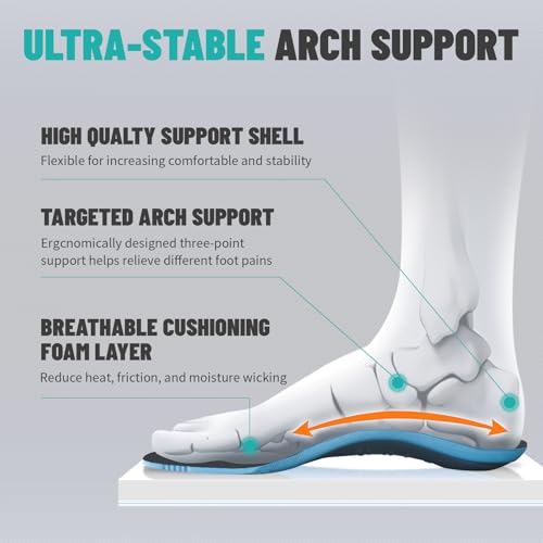 Image of Walking Shoes Men for Plantar Fasciitis, Orthopedic Shoes with Arch Support, Lace Up Non-Slip Men's Road Running Shoes
