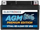 Electronicx