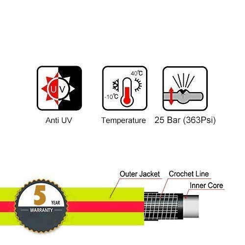 Solution4Patio Homes Garden 10 Ft. Short Hose 3/4 Inch Yellow Lead-In Hose Male/Female Commercial Brass Coupling Fittings For Water Softener, Dehumidifier, Vehicle Water Filter 5 Years Warranty #TOP7