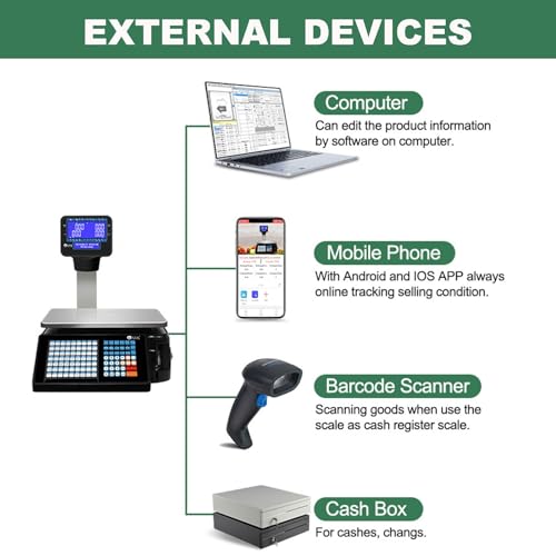 Báscula digital comercial con impresora térmica y pantalla LCD miniatura 4