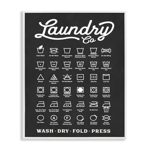 'Laundry Business Symbols Chart'| Framed Giclee Art