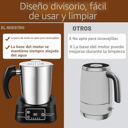 Miniatura 8 de Espumador De Leche Eléctrico 5 En 1 500ml Recipiente De Acero Inoxidable Extraíble Y Apto Para Lavavajillas, Control De Temperatura, Espuma Caliente Y Fría Para Cappuccino, Latte Y Chocolate