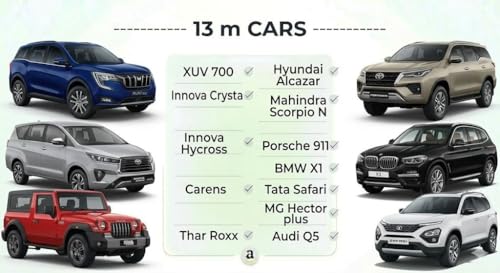 Image of Car Rat Fence - Rodent Repellent Barrier for Vehicles | Engine Bay Protection Mesh | Eco-Friendly, Reusable Guard Against Rats, Mice & Squirrels (13m)