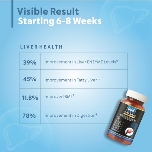 Image of Liver Detox | Ayurvedic Herbal Supplement with 14 Traditional Herbs | Supports Healthy Liver & Digestion | - 120 Tablets (Pack of 2)