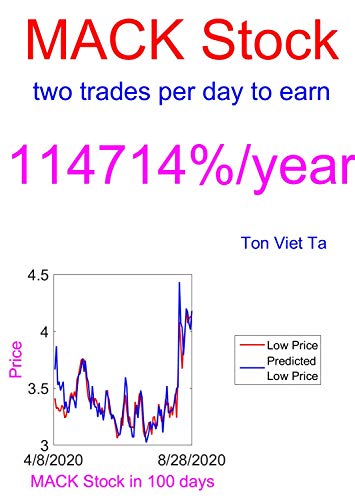 Price-Forecasting Models for Merrimack Pharmaceuticals, Inc. MACK Stock (NASDAQ Composite Components Book 1757) (English Edition)