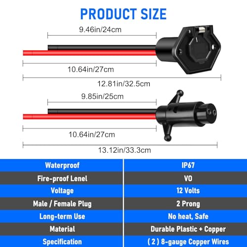 Hall Outfitters Replacement Parts Kit Compatible with Old Town Sportsman PDL Kayaks