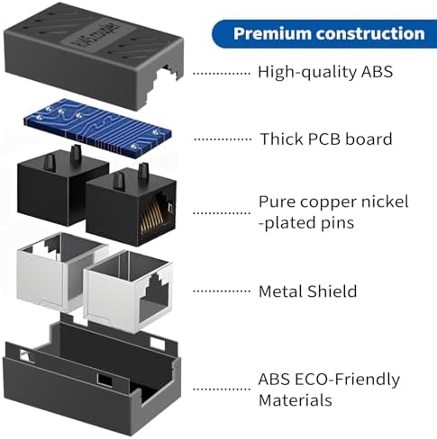 RJ45 커플러, 이더넷 네트워크 케이블 인라인 커플러 Cat7/Cat6/Cat5e/Cat5, 이더넷 네트워크 케이블 익스텐더 암-암 (4개) — 사진 3