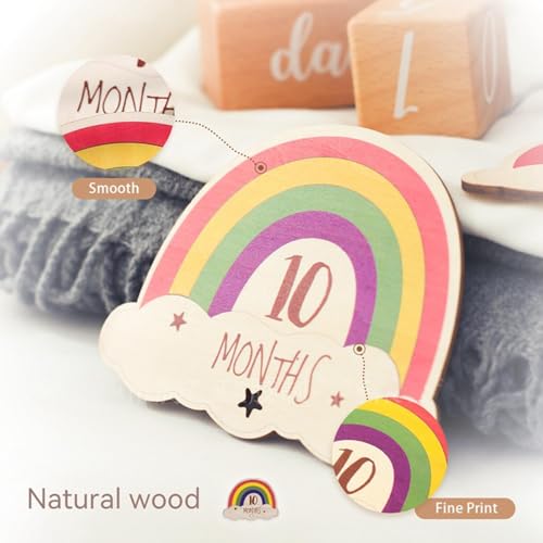 Cartões de ms do -íris,Cartões de ms do bebê | Cartões mensais de ms do bebê de,Sinais coloridos de