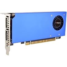 GTX 1650 4GB GDDR5 Low Profile 2 Monitor Video Card 2 HDMI Graphics Card 128-bit PCIe 3.0 x 16 Bus Power DirectX 12 OpenGL 4.6 HDCP 2.2 Support SR552H41_2 |  HDMIx2,128 PCIe 3.0 x16 DirectX 12 OpenGL 4.6 HDCP 2.2